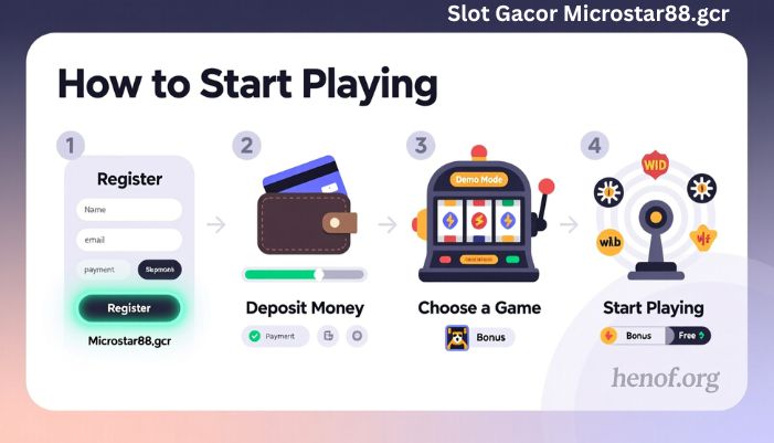 slot gacor microstar88.gcr