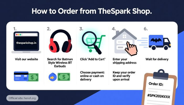 rs 125 only on thespark shop batman style wireless bt earbuds